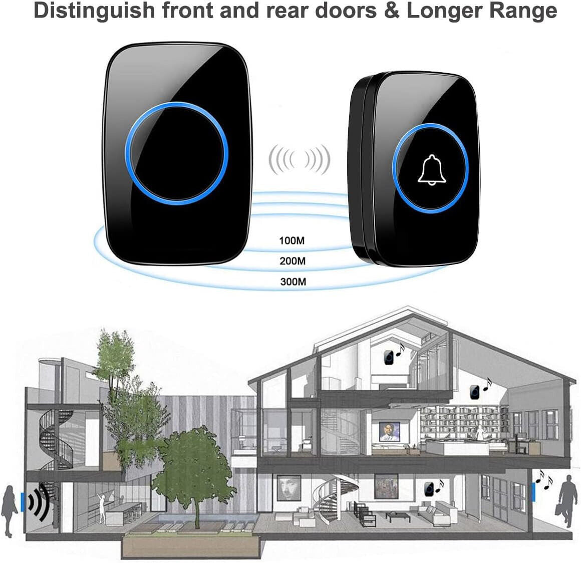 A 1-on-1 Black Doorbell