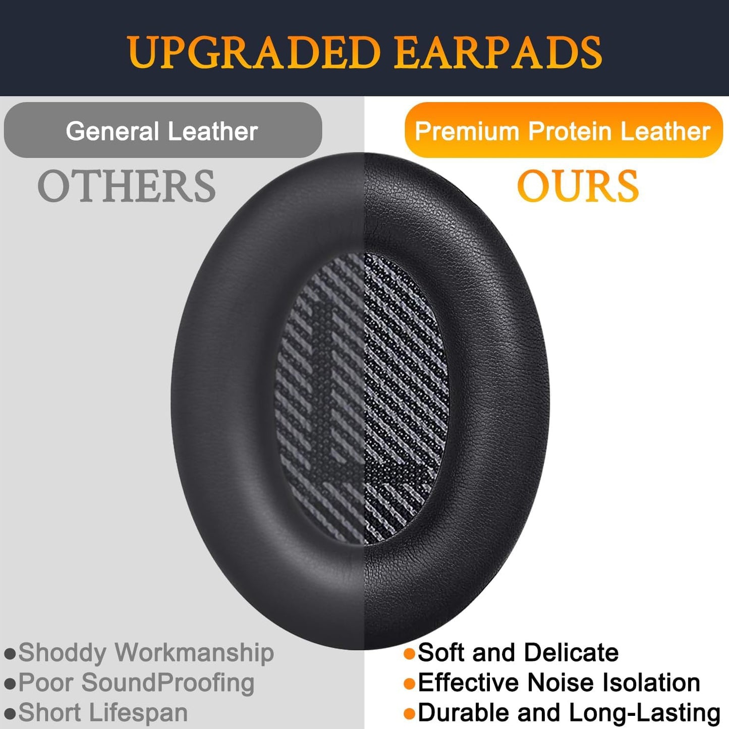 Replacement Ear Pads Cushion For QuietComfort 35 QC35 QC25 QC15 AE2 -UK