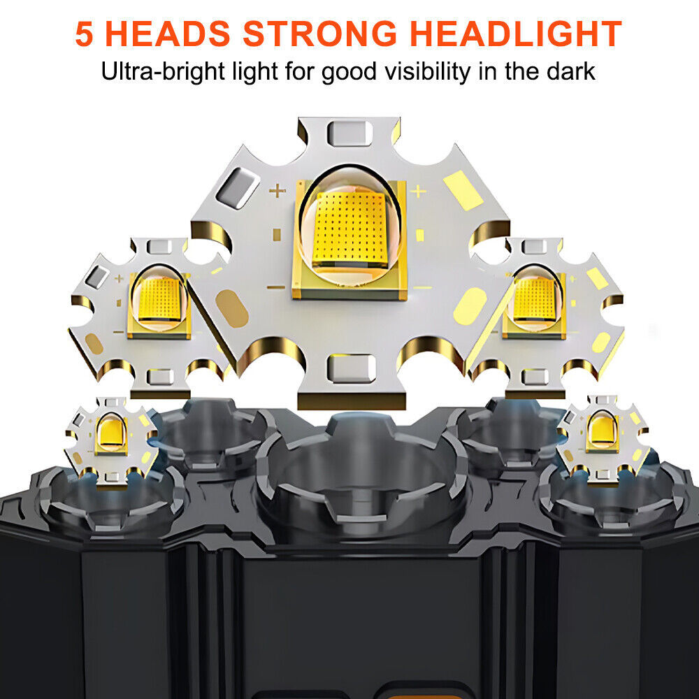 USB LED Headlamp Rechargeable LED Lamp Headlight Head Torch Cable Light