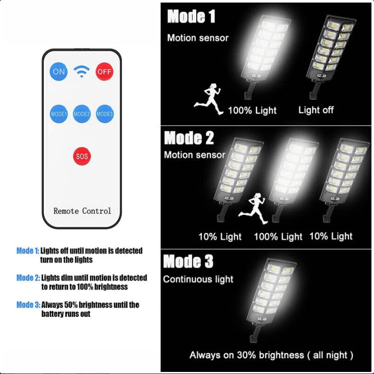 Commercial 504 LED Outdoor Dusk To Dawn Solar Street Light Road Lamp