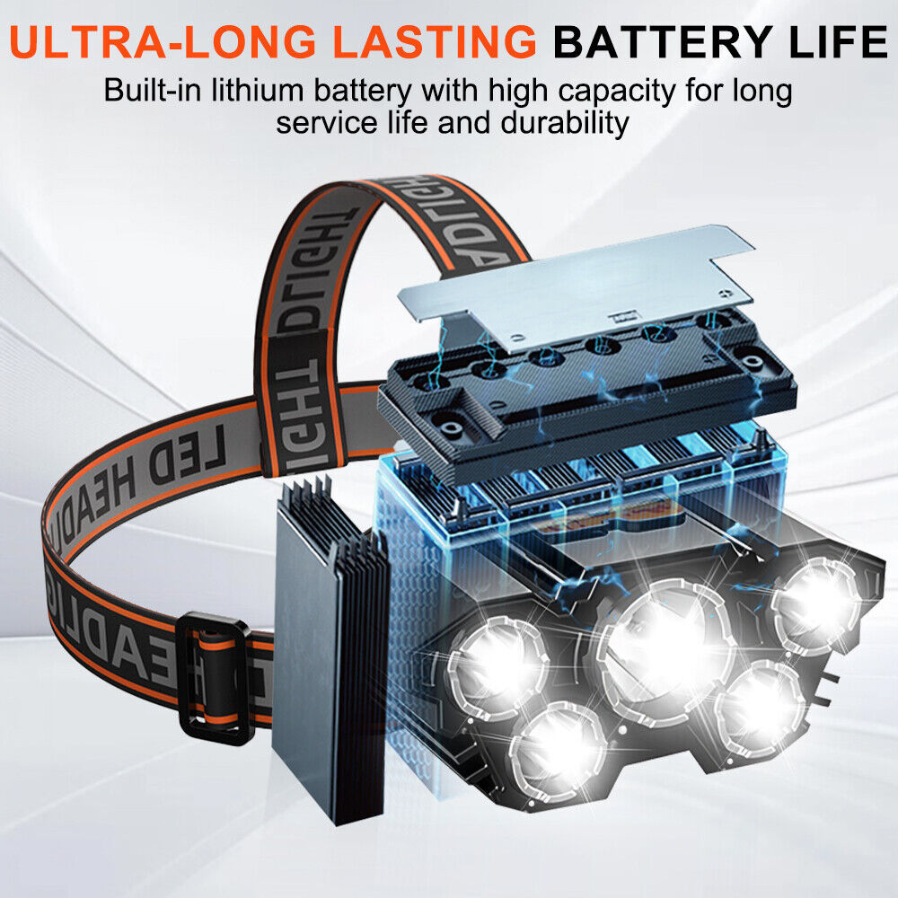 USB LED Headlamp Rechargeable LED Lamp Headlight Head Torch Cable Light