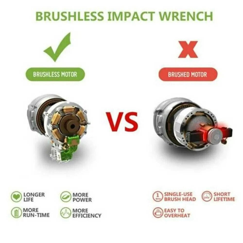 The Impact Wrench Has Two Electric And One Charging Legs