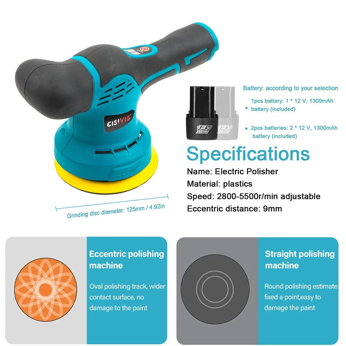 2 Battery Car Polisher Buffer Sander Polishing Machine Buffing Waxing Sponge Kit