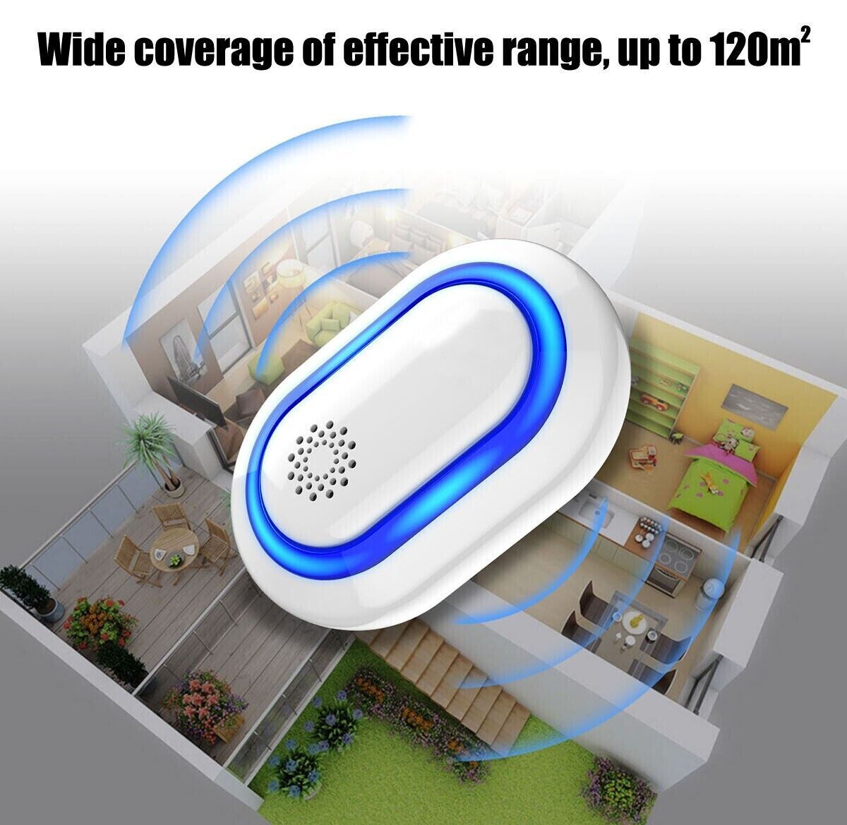 Ultrasonic Pest Insect Rodent Repeller Electronic Plug-In Mice Rat Cockroach Bug