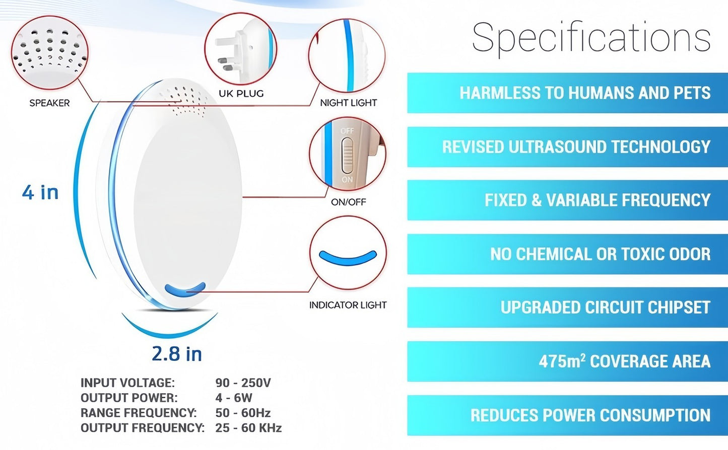 2 Pcs Ultrasonic Pest Control Repeller UK Plug-in Reject Rat Mouse Mice Spider